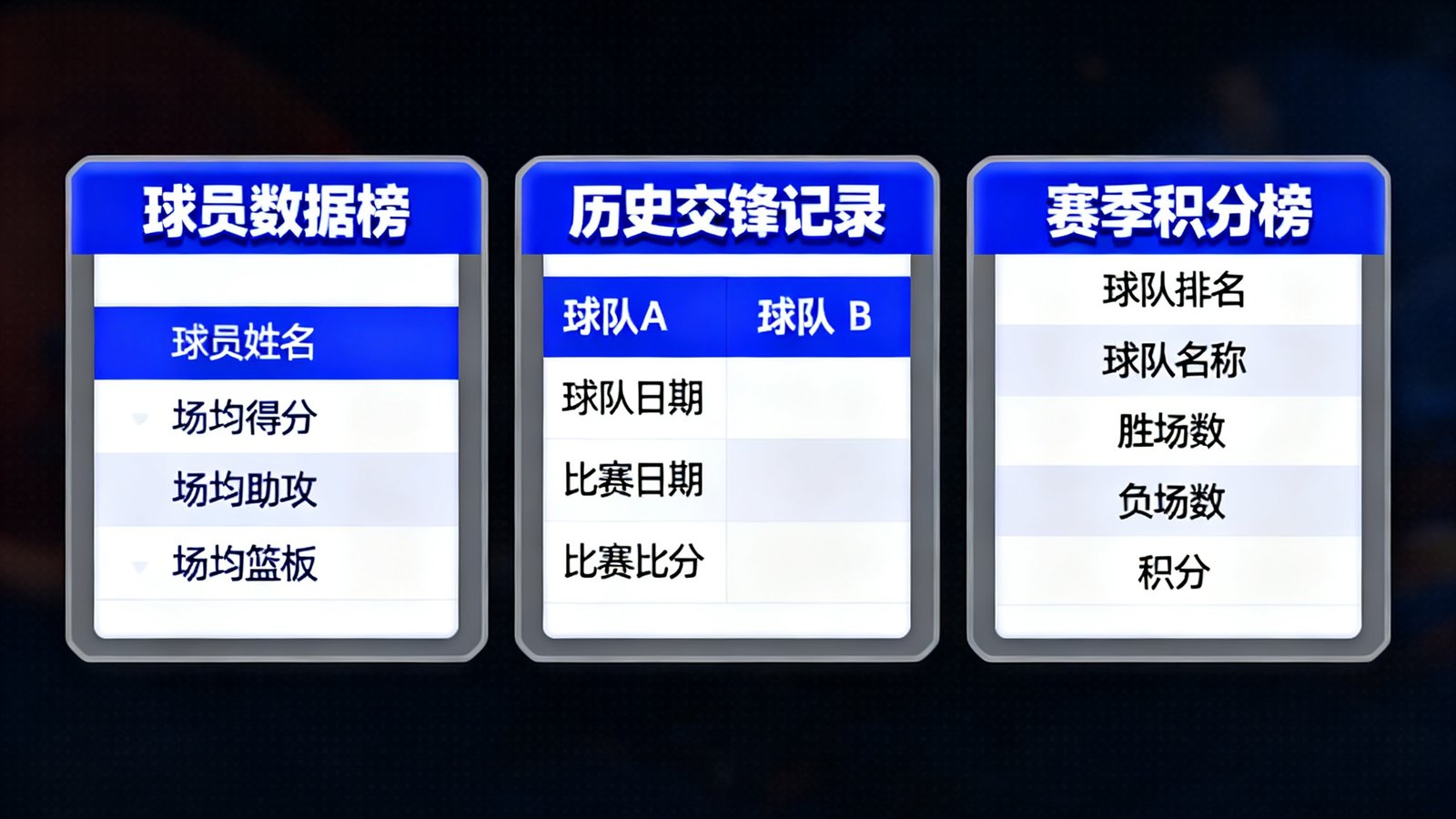 雷速比分深度数据分析界面：球员数据榜、历史交锋记录、赛季积分榜